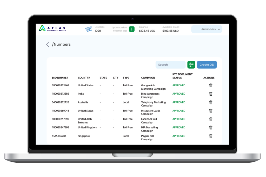 CallAtlas DID Local Number Providers
