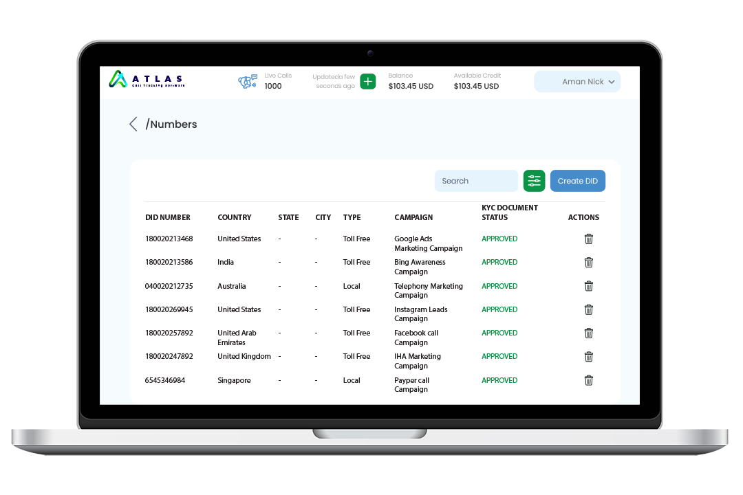 CallAtlas DID Local Number Providers