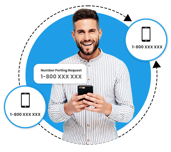 number porting