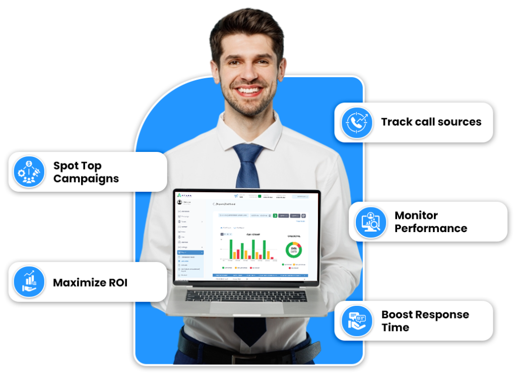 what is call tracking software and how its works?