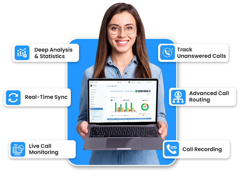 call monitoring software