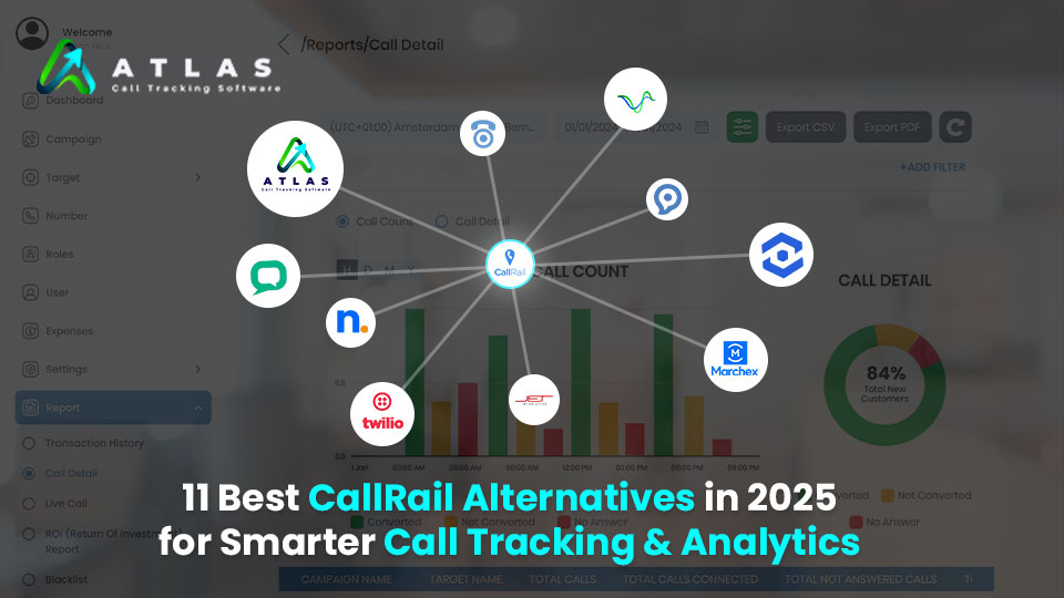 11 Best CallRail Alternatives for Call Tracking