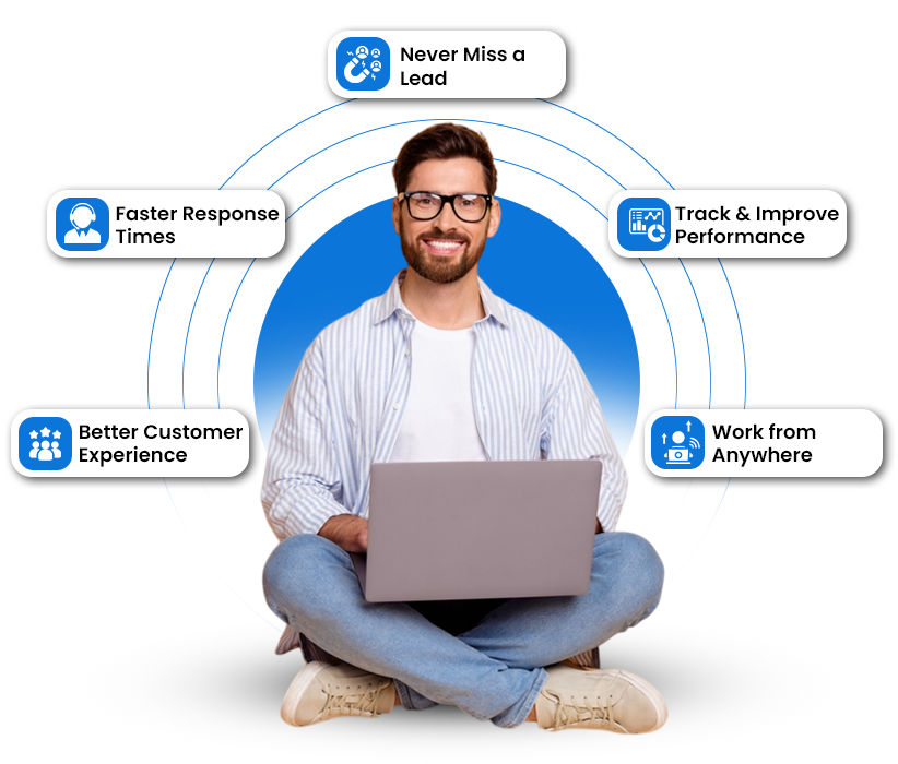 why your business need inbound call center software